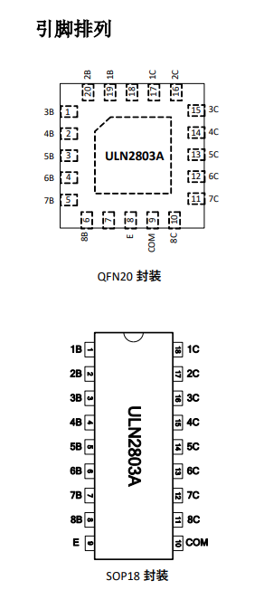 ULN2803LV引脚图.png