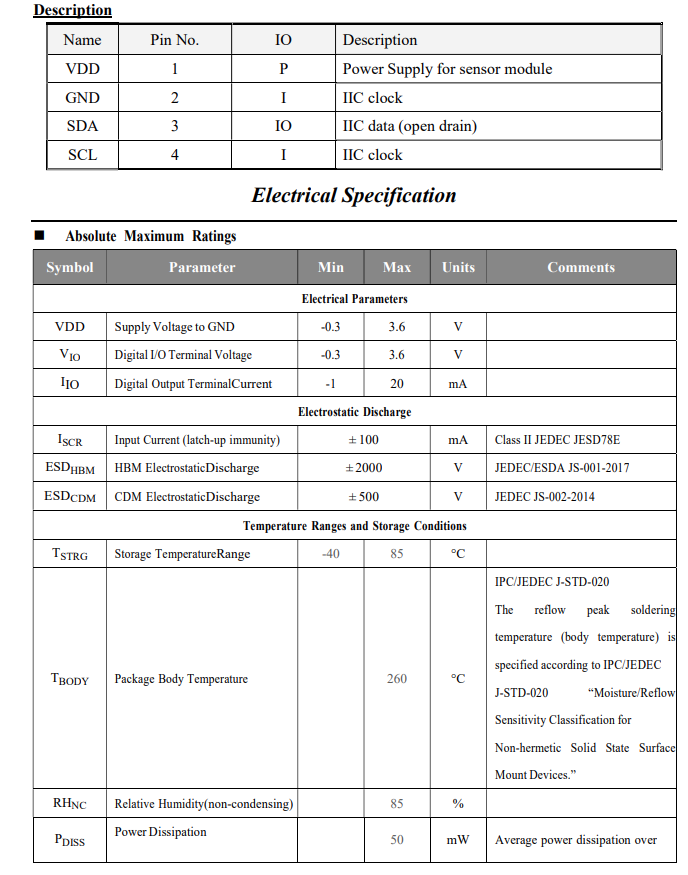 ELA2506引脚说明及电器参数.png