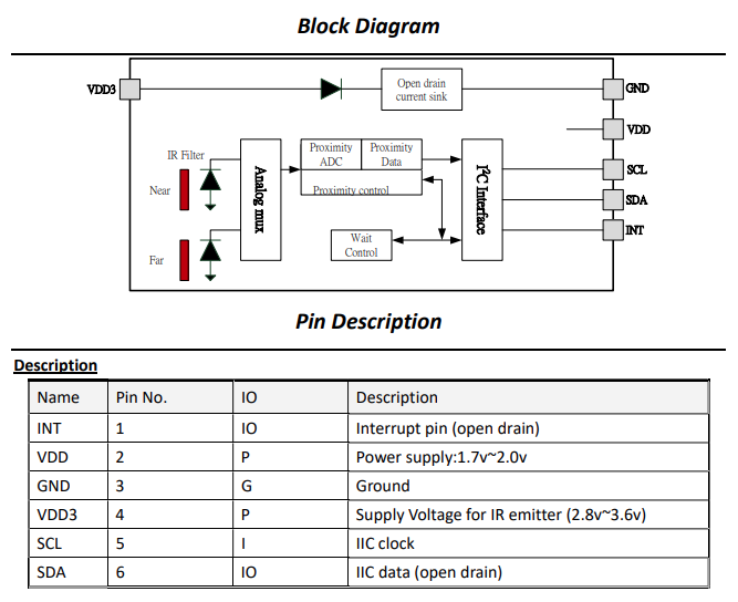 ELP2600 ELP2600框图引脚图.png