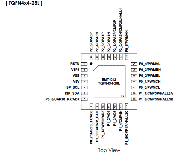 EMT1042-NC28NBR EMT1042-NC28NBR引脚图.png