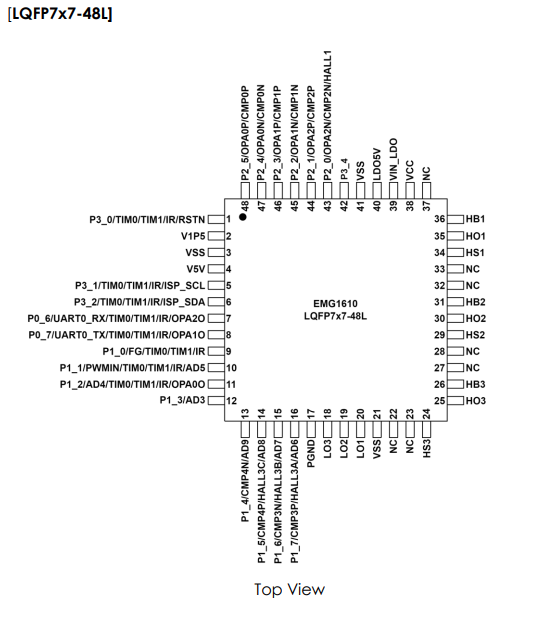 EMG1610-LB48NBR EMG1610-LB48NBR引脚图.png