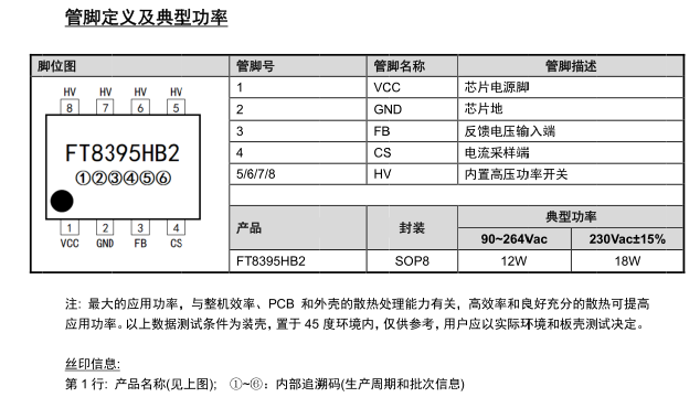 FT8395HB2管脚定义及典型功率 FT8395HB2管脚定义及典型功率.png