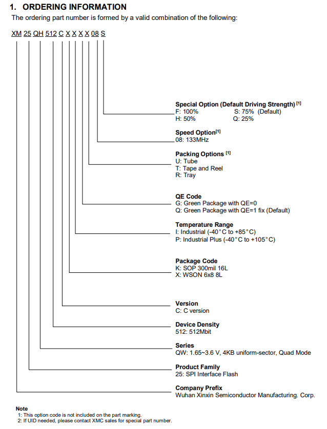 XM25QW512C.png XM25QW512C引脚图.png