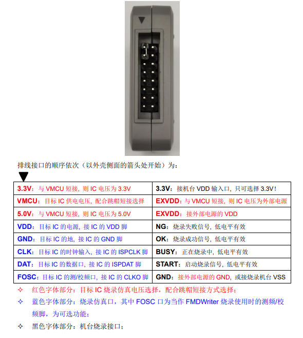 辉芒微仿真器(FMD LINK)使用说明手册