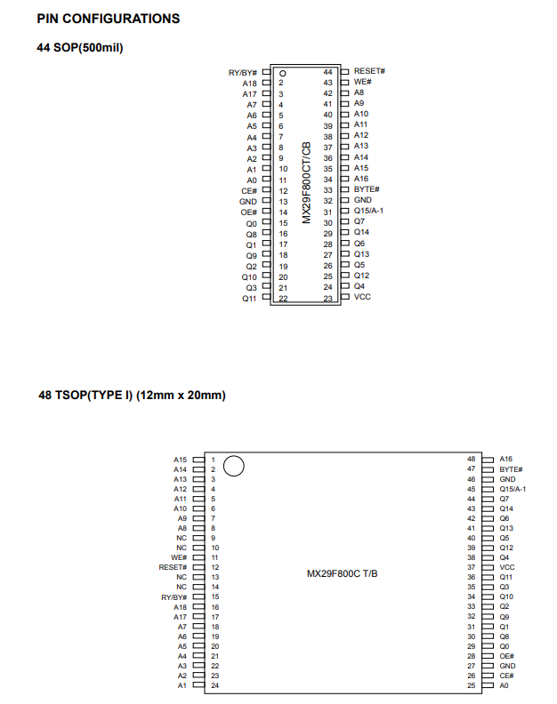 MX29F800CTXEI-70G引脚配置 MX29F800CTXEI-70G引脚配置