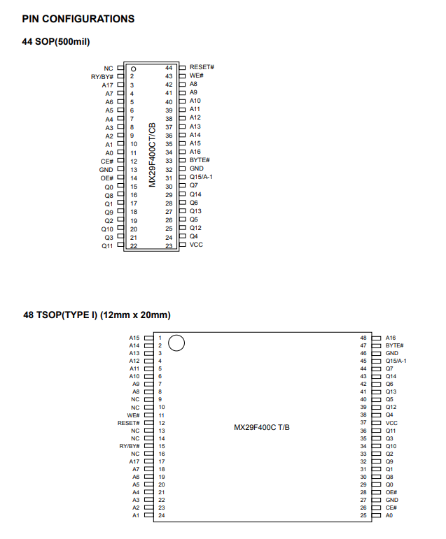 MX29F400CTMI-70引脚配置 MX29F400CTMI-70引脚配置