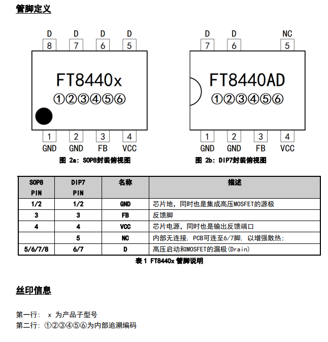 FT8440A管脚定义图