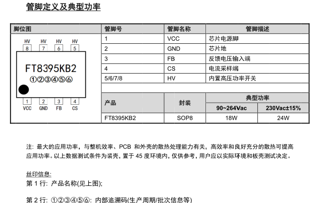 FT8395KB2管脚定义 FT8395KB2管脚定义