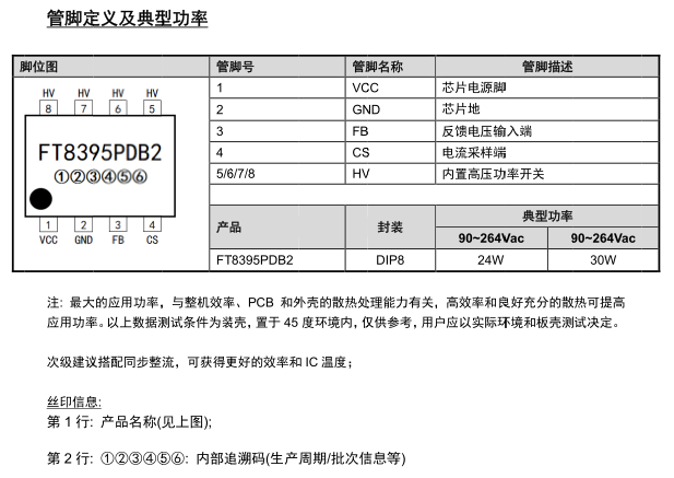 FT8395PDB2管脚定义