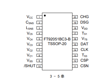 FT92051BC3引脚图