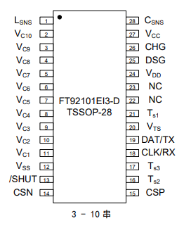 FT92101EI3引脚图 FT92101EI3引脚图