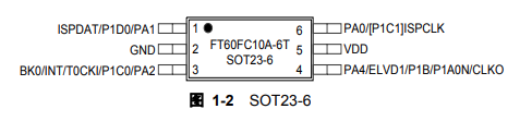FT60FC10A-6T引脚图 FT60FC10A-6T引脚图