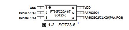 FT60FC20A-6T引脚图