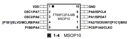 FT60FC2FA-MB引脚图 FT60FC2FA-MB引脚图