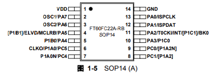 FT60FC22A-RB引脚图