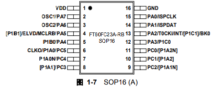 FT60FC23A-RB引脚图