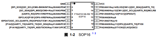 FT64FDC3B-RB引脚图
