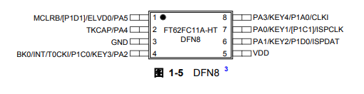 FT62FC11A-HT引脚图 FT62FC11A-HT引脚图