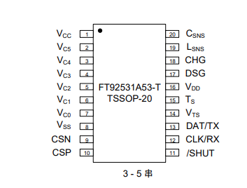 FT92531A53引脚图