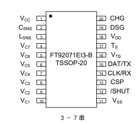 FT92071EI3-B引脚图