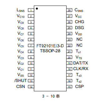 FT92101EI3-D引脚图