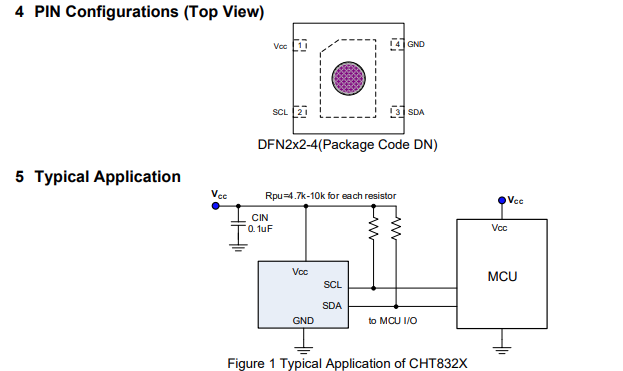 CHT832X典型应用 CHT832X典型应用