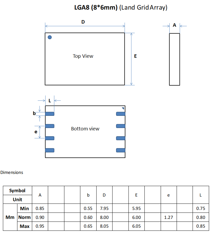 MESD04GLGEG封装尺寸