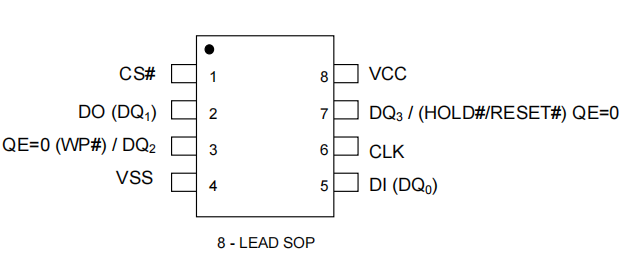 VEN25QX64A-104GIP2CC连接示意图