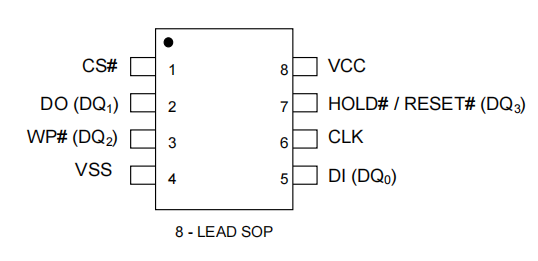 VEN25QY256A-133HIP2S俯视图 VEN25QY256A-133HIP2S俯视图