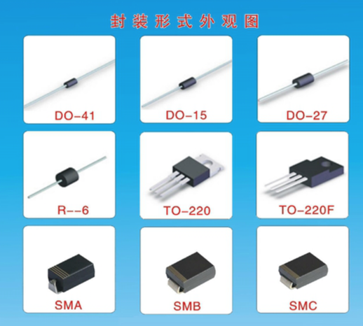 肖特基二极管和普通二极管区别