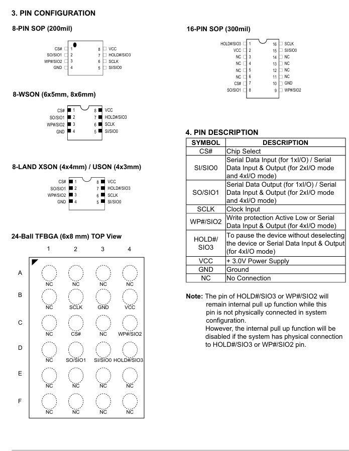 MX25L6433F封装图 MX25L6433F封装图