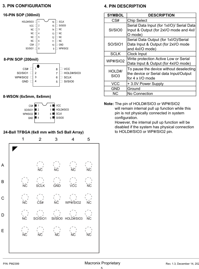 MX25L6433FM2J-08Q引脚图功能框图 MX25L6433FM2J-08Q引脚图功能框图