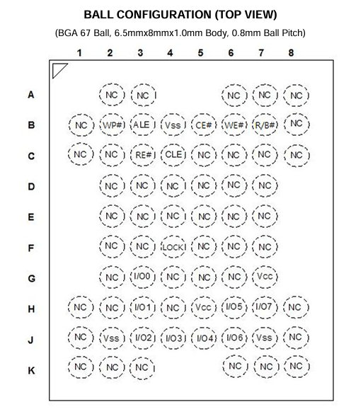 F59L4G81XB-25BCG2X引脚图