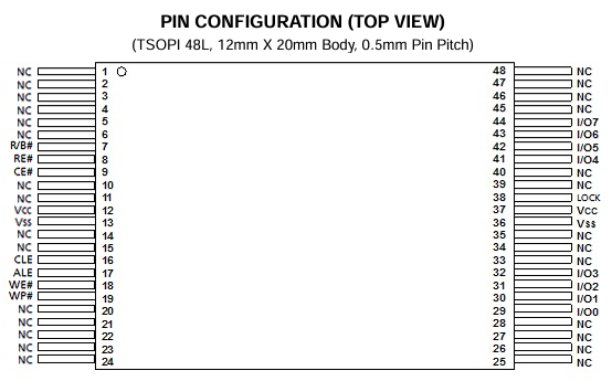 F59D4G81XB-45BG2X引脚图
