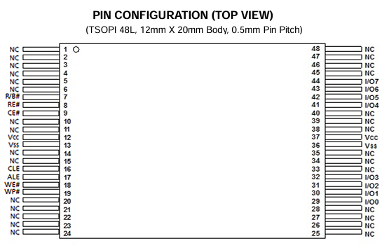 F59L4G81KA-25TG2R引脚图