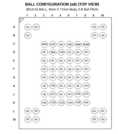 F59L4G81KA-25BG2R引脚图