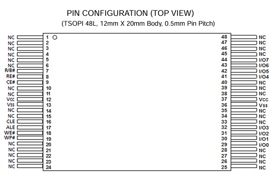 F59D4G81KA-45TG2R引脚图
