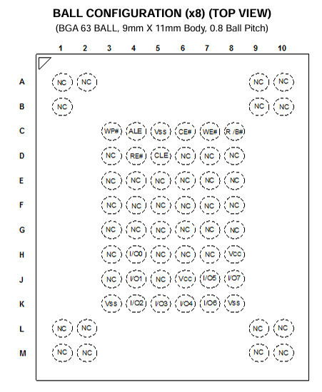 F59D2G81KA-45BG2N引脚图