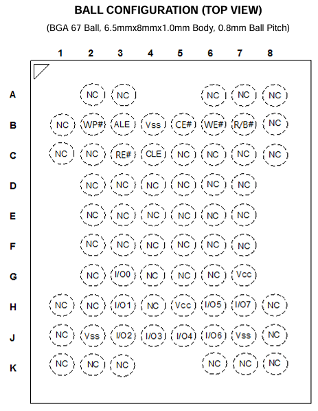 F59D2G81KA-45BCG2N引脚图