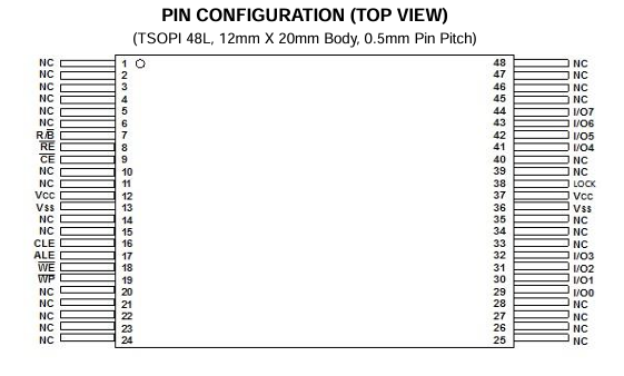 F59L1G81LB-25TG2M引脚图