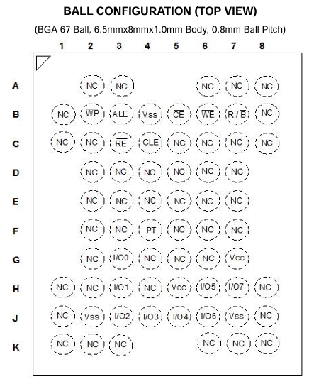 F59L1G81LB-25BCG2M引脚图 F59L1G81LB-25BCG2M引脚图