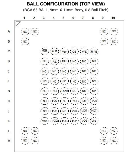 F59L1G81MB-25BG2M引脚图