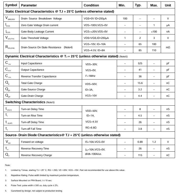 PTD15N10MOS管参数