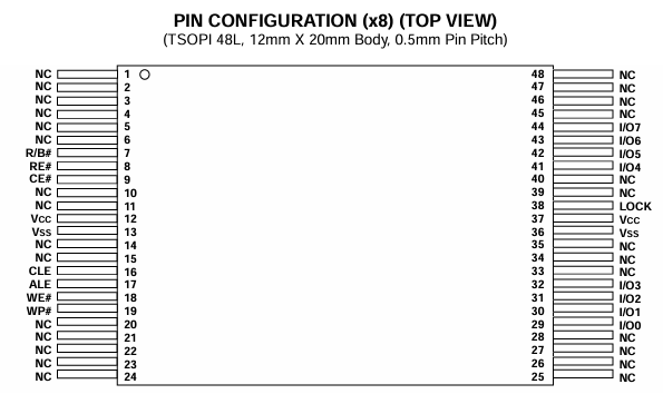F59D1G81LB-45TG2M引脚图