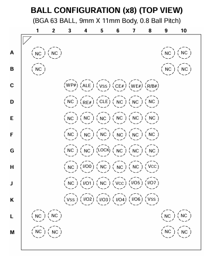 F59D1G81LB-45BG2M引脚图