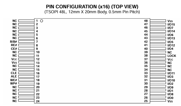 F59D1G161LB-45TG2M引脚图