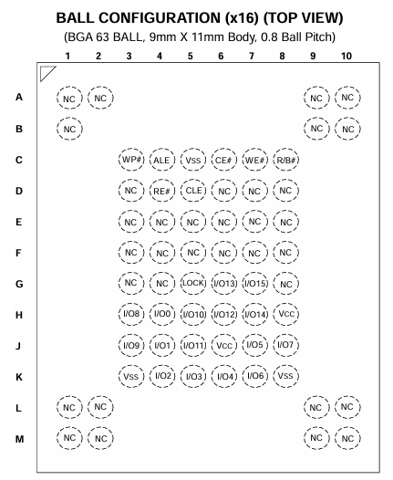 F59D1G161LB-45BG2M引脚图
