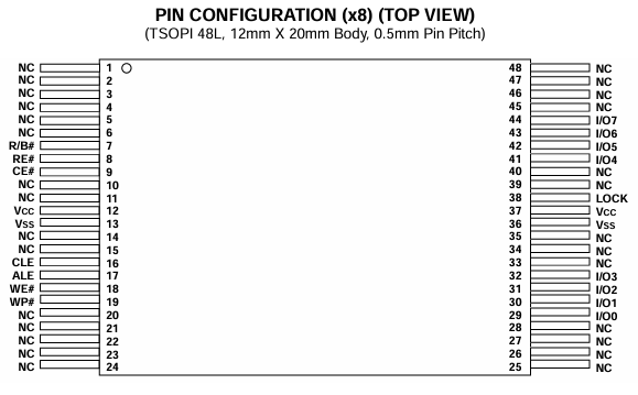 F59D1G81MB-45TG2M引脚图 F59D1G81MB-45TG2M引脚图