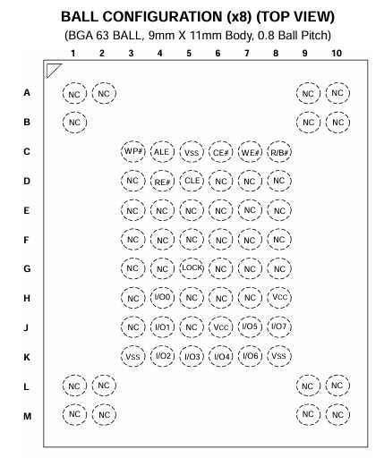 F59D1G81MB-45BG2M引脚图