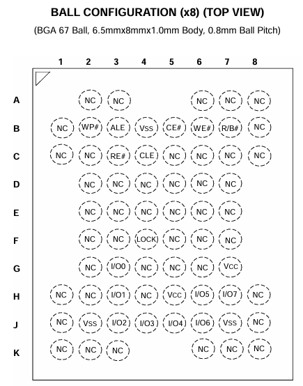 F59D1G81MB-45BCG2M引脚图 F59D1G81MB-45BCG2M引脚图